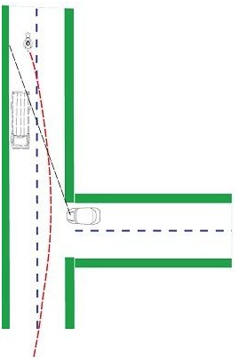 Güvenli Sürüş Grafikleri teknik görseli 11