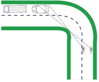 Güvenli Sürüş Grafikleri teknik görseli 14