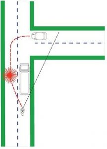 Güvenli Sürüş Grafikleri teknik görseli 28