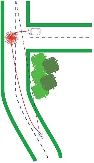 Güvenli Sürüş Grafikleri teknik görseli 29
