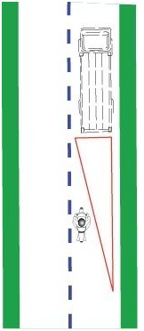 Güvenli Sürüş Grafikleri teknik görseli 7