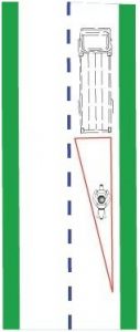 Güvenli Sürüş Grafikleri teknik görseli 6