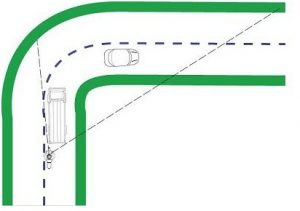 Güvenli Sürüş Grafikleri teknik görseli 4