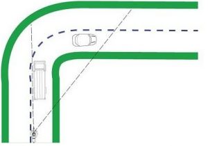 Güvenli Sürüş Grafikleri teknik görseli 5